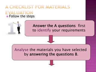  Follow

the steps

Answer the A questions first
to identify your requirements

Analyse the materials you have selected
by answering the questions B.

 