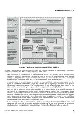 ABNT NBR ISO 26000:2010
© ISO 2010 - © ABNT 2010 - Todos os direitos reservados xi
Figura 1 — Visão geral esquemática da ABNT NBR ISO 26000
A Figura 1 apresenta uma visão geral da ABNT NBR ISO 26000 e visa ajudar as organizações a entenderem
como usar esta norma. Ver abaixo orientações para uso desta norma:
 Após considerar as características da responsabilidade social e sua relação com o desenvolvimento
sustentável (Seção 3), sugere-se que a organização avalie os princípios de responsabilidade social descritos
na Seção 4. Ao praticarem a responsabilidade social, convém que as organizações respeitem e contemplem
esses princípios, juntamente com os princípios específicos a cada tema central (Seção 6).
 Antes de analisar os temas centrais e as questões de responsabilidade social, assim como cada uma das
ações e expectativas relacionadas (Seção 6), convém que a organização considere duas práticas
fundamentais da responsabilidade social: reconhecimento da sua responsabilidade social dentro da sua
esfera de influência e identificação e engajamento de suas partes interessadas (Seção 5).
 Uma vez que os princípios tenham sido entendidos e os temas centrais e as questões relevantes e
significativas de responsabilidade social tenham sido identificados, convém que a organização busque
integrar a responsabilidade social em todas as suas decisões e atividades, usando as orientações fornecidas
na Seção 7. Isso envolve práticas como: tornar a responsabilidade social parte integrante de suas políticas,
cultura organizacional, estratégias e operações; desenvolver competências internas de responsabilidade
social; promover comunicação interna e externa sobre responsabilidade social; e avaliar periodicamente
essas ações e práticas referentes à responsabilidade social.
 Outras orientações sobre os temas centrais e práticas para integração da responsabilidade social estão
disponíveis em fontes de reconhecida autoridade (Bibliografia) e em várias iniciativas e ferramentas
voluntárias (alguns exemplos globais dessas iniciativas e ferramentas são apresentados no Anexo A).
 