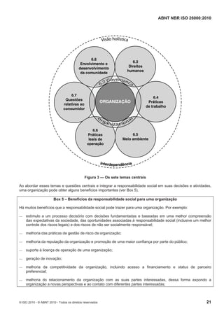 ABNT NBR ISO 26000:2010
© ISO 2010 - © ABNT 2010 - Todos os direitos reservados 21
Figura 3 — Os sete temas centrais
Ao abordar esses temas e questões centrais e integrar a responsabilidade social em suas decisões e atividades,
uma organização pode obter alguns benefícios importantes (ver Box 5).
Box 5 – Benefícios da responsabilidade social para uma organização
Há muitos benefícios que a responsabilidade social pode trazer para uma organização. Por exemplo:
 estímulo a um processo decisório com decisões fundamentadas e baseadas em uma melhor compreensão
das expectativas da sociedade, das oportunidades associadas à responsabilidade social (inclusive um melhor
controle dos riscos legais) e dos riscos de não ser socialmente responsável;
 melhoria das práticas de gestão de risco da organização;
 melhoria da reputação da organização e promoção de uma maior confiança por parte do público;
 suporte à licença de operação de uma organização;
 geração de inovação;
 melhoria da competitividade da organização, incluindo acesso a financiamento e status de parceiro
preferencial;
 melhoria do relacionamento da organização com as suas partes interessadas, dessa forma expondo a
organização a novas perspectivas e ao contato com diferentes partes interessadas;
 