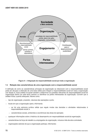 ABNT NBR ISO 26000:2010
72 © ISO 2010 - © ABNT 2010 - Todos os direitos reservados
Figura 4 — Integração da responsabilidade social por toda a organização
7.2 Relação das características de uma organização com a responsabilidade social
A definição de como as características principais da organização se relacionam com a responsabilidade social
pode ser útil para a obtenção de uma base sólida para integrar a responsabilidade social em toda a organização
(ver Seção 5). Essa análise irá ajudar também a determinar as questões relevantes de responsabilidade social da
organização dentro de cada tema central e a identificar as partes interessadas da organização. Convém que a
análise inclua, quando adequado, fatores como:
 tipo de organização, propósito, natureza das operações e porte;
 locais em que a organização opera, informando:
 se há uma estrutura jurídica sólida que regule muitas das decisões e atividades relacionadas à
responsabilidade social; e
 características sociais, ambientais e econômicas das áreas de operação;
 quaisquer informações sobre o histórico do desempenho em responsabilidade social da organização;
 características da força de trabalho ou empregados da organização, inclusive mão-de-obra contratada;
 organizações setoriais de que a organização participa, informando:
 