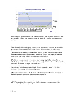 Considerando o conhecimento a cerca desse assunto e interpretando as informações
apresentadas, indique qual das alternativas corresponde à análise correta sobre os
gráficos.



a) As cidades de Belém e Teresina encontram-se em mesma Longitude, portanto não
apresentam diferenças significativas nos valores de temperatura durante o ano.

b) Mesmo localizadas na zona intertropical, as duas cidades analisadas apresentam
comportamento diferenciado quanto ao regime das chuvas, uma vez que a estação
climática do inverno de Teresina é mais seca que a de Belém.

c) A altitude é um fator determinante nos valores de precipitação; isso explica a
redução da quantidade de chuvas entre os meses de junho a outubro nas duas cidades
analisadas, localizadas na região costeira do país.

d) Constata-se no gráfico que a amplitude térmica anual para Belém e Teresina é
grande em virtude da proximidade ao Equador.

e) Na estação climática do verão, tanto para Belém como para Teresina, observam-se
temperaturas mais elevadas e baixo nível de precipitação.



(UEPB) Associe os fenômenos climáticos citados na coluna 1 às suas respectivas
características descritas na coluna 2.



Coluna 1
 