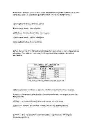 Assinale a alternativa que contém o nome atribuído à variação verificada entre as duas
séries de dados e as localidades que apresentam a maior e a menor variação.



a) Variação climática; Liubliana e Atenas.

b) Amplitude térmica; Kiev e Dublin.

c) Mudança climática; Bucareste e Copenhague.

d) Amplitude térmica; Berlim e Reikjavik.

e) Variação climática; Madri e Atenas.



(UFLA) A dinâmica atmosférica é constituída pela relação entre os elementos e fatores
climáticos. Com base nas 1 informações do quadro abaixo, marque a alternativa
INCORRETA.




a) Como elemento climático, as latitudes interferem significativamente no clima.

b) Trata-se da demonstração do efeito de um fator climático no comportamento das
temperaturas.

c) Observa-se que quanto maior a latitude, menor a temperatura.

d) Latitudes menores determinam aumento nas médias de temperatura.



(UNIVALE) “Nos espaços altamente urbanizados, é significativa a diferença de
temperatura entre a
 
