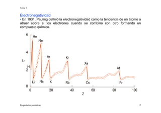 Tema 3
Propiedades periódicas 17
Electronegatividad
• En 1931, Pauling definió la electronegatividad como la tendencia de un átomo a
atraer sobre sí los electrones cuando se combina con otro formando un
compuesto químico.
 