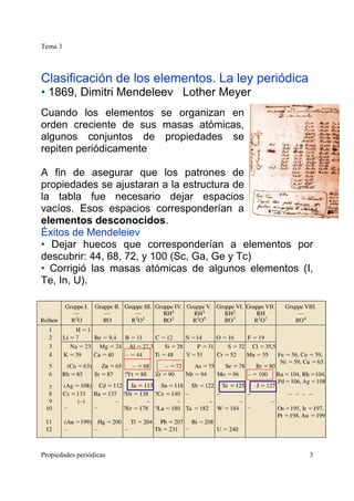 Tema 3
Propiedades periódicas 3
Clasificación de los elementos. La ley periódica
• 1869, Dimitri Mendeleev Lother Meyer
Cuando los elementos se organizan en
orden creciente de sus masas atómicas,
algunos conjuntos de propiedades se
repiten periódicamente
A fin de asegurar que los patrones de
propiedades se ajustaran a la estructura de
la tabla fue necesario dejar espacios
vacíos. Esos espacios corresponderían a
elementos desconocidos.
Éxitos de Mendeleiev
• Dejar huecos que corresponderían a elementos por
descubrir: 44, 68, 72, y 100 (Sc, Ga, Ge y Tc)
• Corrigió las masas atómicas de algunos elementos (I,
Te, In, U).
 