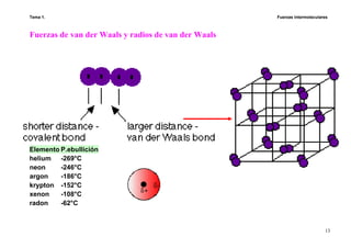 Tema 1. Fuerzas intermoleculares
13
Fuerzas de van der Waals y radios de van der Waals
Elemento P.ebullición
helium -269°C
neon -246°C
argon -186°C
krypton -152°C
xenon -108°C
radon -62°C
 