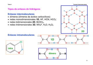 Tema 1. Fuerzas intermoleculares
16
Tipos de enlaces de hidrógeno
Enlaces intermoleculares
• dímeros (dímeros de ácidos carboxílicos)
• redes monodimensionales 1D, HF, HCN, HCO3
-
• redes bidimensionales 2D, B(OH)3,
• redes tridimensionales 3D, NH4F, H2O, H2O2
Enlaces intramoleculares
 