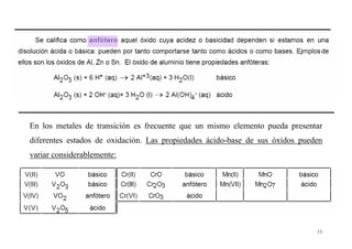 11
En los metales de transición es frecuente que un mismo elemento pueda presentar
diferentes estados de oxidación. Las propiedades ácido-base de sus óxidos pueden
variar considerablemente:
En los metales de transición es frecuente que un mismo elemento pueda presentar
diferentes estados de oxidación. Las propiedades ácido-base de sus óxidos pueden
variar considerablemente:
 