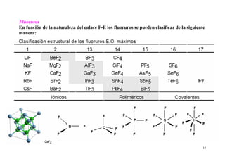 15
Fluoruros
En función de la naturaleza del enlace F-E los fluoruros se pueden clasificar de la siguiente
manera:
 