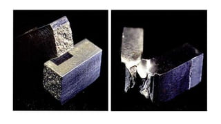 Material failure | PPTX