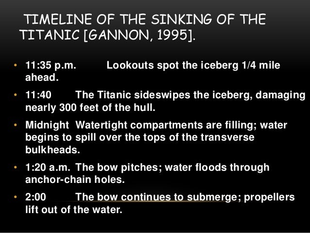 Material Failure Of Titanic Ship