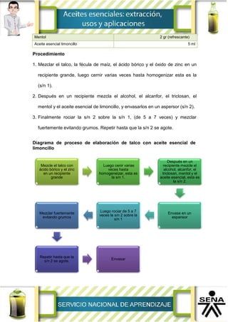 Mentol 2 gr (refrescante)
Aceite esencial limoncillo 5 ml
Procedimiento
1. Mezclar el talco, la fécula de maíz, el ácido bórico y el óxido de zinc en un
recipiente grande, luego cernir varias veces hasta homogenizar esta es la
(s/n 1).
2. Después en un recipiente mezcla el alcohol, el alcanfor, el triclosan, el
mentol y el aceite esencial de limoncillo, y envasarlos en un aspersor (s/n 2).
3. Finalmente rociar la s/n 2 sobre la s/n 1, (de 5 a 7 veces) y mezclar
fuertemente evitando grumos. Repetir hasta que la s/n 2 se agote.
Diagrama de proceso de elaboración de talco con aceite esencial de
limoncillo
Mezcle el talco con
ácido bórico y el zinc
en un recipiente
grande
Luego cenir varias
veces hasta
homogeneizar, esta es
la s/n 1.
Después en un
recipiente mezcle el
alcohol, alcanfor, el
triclosan, mentol y el
aceite esencial, esta es
la s/n 2.
Mezclar fuertemente
evitando grumos
Luego rociar de 5 a 7
veces la s/n 2 sobre la
s/n 1
Envase en un
espansor
Repetir hasta que la
s/n 2 se agote.
Envasar
 