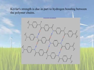 Kevlar's strength is due in part to hydrogen bonding between
the polymer chains.
 