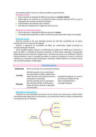 As mutações podem ocorrer em células somáticas ou germinativas.
   Mutação somática
      Ocorre durante a replicação do DNA que precede uma divisão mitótica.
      Pode originar um conjunto ou um clone de células mutantes identicas entre si, que se
      distinguem das restantes células do indivíduo.
      A descendência do indivíduo não é afetada.
      Este tipo de mutação está na origem de certos cancros.

   Mutação nas células germinativas
     Ocorre durante a replicação do DNA que precede a meiose.
     A mutação afeta os gâmetas e todas as células que dela descendem após a fecundação.

   Mutações génicas
   Ocorrem quando se dá uma alteração pontual ao nível dos nucleótidos de um gene,
constituindo-se uma nova versão do gene.
   Alteram a sequencia de nucleótidos do DNA, por substituição, adição (inserção) ou
remoção (delecção) de bases.
   Estas mutações podem conduzir à modificação da molécula de mRNA que é transcrita a
partir do DNA e à alterção da proteína produzida. O efeito desta alteração é imprevisível,
dependendo de qual o tipo de mutação e qual a proteína que passa a ser codificada. Pode ter
efeitos benéficos e levar à evolução da espécie, ou pode ser prejudicial e causar a morte do
indivíduo ou um grande numero de doenças e anomalias. Pode também ter um efeito neutro,
não causando quaisquer modificações.

                                     Mutações génicas
 Substituição    Ocorre a troca de um ou mais pares de bases.
                 Acontece quando uma ou mais bases
                 são adicionadas ao DNA, modificando a
   Inserção
                 ordem de leitura da molécula durante a    A adição/remoção de um numero
                 replicação ou transcrição.                que não seja múltiplo de três
                 Acontece quando uma ou mais bases         altera completamente a
                 são retiradas do DNA, modificando a       mensagem do gene.
   Delecção
                 ordem de leitura, durante a replicação
                 ou transcrição.

   Mutações cromossómicas
   Traduzem-se numa alteração da estrutura ou do número de cromossomas. Podem afetar
uma determinada região de um cromossoma, um cromossoma inteiro ou todo o complemento
cromossómico de um indivíduo.
 