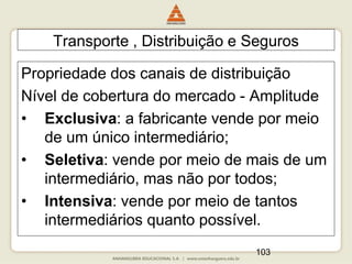 103
Propriedade dos canais de distribuição
Nível de cobertura do mercado - Amplitude
• Exclusiva: a fabricante vende por meio
de um único intermediário;
• Seletiva: vende por meio de mais de um
intermediário, mas não por todos;
• Intensiva: vende por meio de tantos
intermediários quanto possível.
Transporte , Distribuição e Seguros
 
