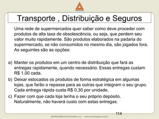 114
Transporte , Distribuição e Seguros
Uma rede de supermercados quer saber como deve proceder com
produtos de alta taxa de obsolescência, ou seja, que perdem seu
valor muito rapidamente. São produtos elaborados na padaria do
supermercado, se não consumidos no mesmo dia, são jogados fora.
As seguintes são as opções:
a) Manter os produtos em um centro de distribuição que fará as
entregas rapidamente, quando necessário. Essas entregas custam
R$ 1,00 cada.
b) Deixar estocados os produtos de forma estratégica em algumas
lojas, que farão o repasse para as outras que integram o seu grupo.
Cada entrega rápida custa R$ 0,30 por unidade.
c) Fazer com que cada loja tenha o seu próprio depósito.
Naturalmente, não haverá custo com estas entregas.
 