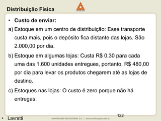 122
• Lavratti
• Custo de enviar:
a) Estoque em um centro de distribuição: Esse transporte
custa mais, pois o depósito fica distante das lojas. São
2.000,00 por dia.
b) Estoque em algumas lojas: Custa R$ 0,30 para cada
uma das 1.600 unidades entregues, portanto, R$ 480,00
por dia para levar os produtos chegarem até as lojas de
destino.
c) Estoques nas lojas: O custo é zero porque não há
entregas.
Distribuição Física
 