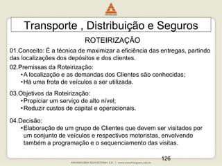 126
Transporte , Distribuição e Seguros
01.Conceito: É a técnica de maximizar a eficiência das entregas, partindo
das localizações dos depósitos e dos clientes.
02.Premissas da Roteirização:
•A localização e as demandas dos Clientes são conhecidas;
•Há uma frota de veículos a ser utilizada.
ROTEIRIZAÇÃO
03.Objetivos da Roteirização:
•Propiciar um serviço de alto nível;
•Reduzir custos de capital e operacionais.
04.Decisão:
•Elaboração de um grupo de Clientes que devem ser visitados por
um conjunto de veículos e respectivos motoristas, envolvendo
também a programação e o sequenciamento das visitas.
 
