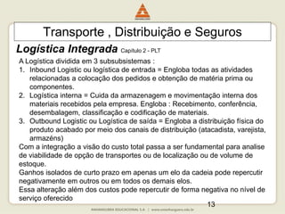 13
Transporte , Distribuição e Seguros
Logística Integrada Capítulo 2 - PLT
A Logística dividida em 3 subsubsistemas :
1. Inbound Logistic ou logística de entrada = Engloba todas as atividades
relacionadas a colocação dos pedidos e obtenção de matéria prima ou
componentes.
2. Logística interna = Cuida da armazenagem e movimentação interna dos
materiais recebidos pela empresa. Engloba : Recebimento, conferência,
desembalagem, classificação e codificação de materiais.
3. Outbound Logistic ou Logística de saída = Engloba a distribuição física do
produto acabado por meio dos canais de distribuição (atacadista, varejista,
armazéns)
Com a integração a visão do custo total passa a ser fundamental para analise
de viabilidade de opção de transportes ou de localização ou de volume de
estoque.
Ganhos isolados de curto prazo em apenas um elo da cadeia pode repercutir
negativamente em outros ou em todos os demais elos.
Essa alteração além dos custos pode repercutir de forma negativa no nível de
serviço oferecido
 
