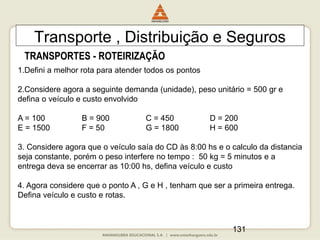 131
Transporte , Distribuição e Seguros
TRANSPORTES - ROTEIRIZAÇÃO
1.Defini a melhor rota para atender todos os pontos
2.Considere agora a seguinte demanda (unidade), peso unitário = 500 gr e
defina o veículo e custo envolvido
A = 100 B = 900 C = 450 D = 200
E = 1500 F = 50 G = 1800 H = 600
3. Considere agora que o veículo saía do CD às 8:00 hs e o calculo da distancia
seja constante, porém o peso interfere no tempo : 50 kg = 5 minutos e a
entrega deva se encerrar as 10:00 hs, defina veículo e custo
4. Agora considere que o ponto A , G e H , tenham que ser a primeira entrega.
Defina veículo e custo e rotas.
 