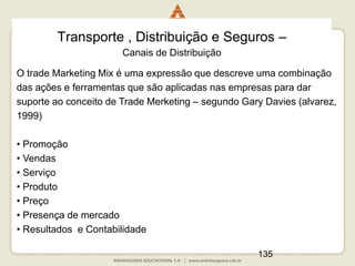 135
Transporte , Distribuição e Seguros –
Canais de Distribuição
O trade Marketing Mix é uma expressão que descreve uma combinação
das ações e ferramentas que são aplicadas nas empresas para dar
suporte ao conceito de Trade Merketing – segundo Gary Davies (alvarez,
1999)
• Promoção
• Vendas
• Serviço
• Produto
• Preço
• Presença de mercado
• Resultados e Contabilidade
 