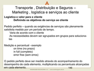 146
Transporte , Distribuição e Seguros –
Marketing , logística e serviços ao cliente
Logística e valor para o cliente
Definindo os objetivos do serviço ao cliente
Pedido perfeito – quando as exigências de serviços são plenamente
satisfeita medido por um período de tempo.
Varia de acordo com o cliente
As necessidades devem ser agrupados em grupos para soluciona-
las
Medição e percentual - exemplo
on time (no prazo)
in full (completo)
error free (sem erros)
O pedido perfeito deve ser medido através do acompanhamento do
desempenho de cada elemento, multiplicando os percentuais alcançadas
em cada elemento.
 