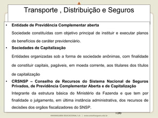 156
Transporte , Distribuição e Seguros
• Entidade de Previdência Complementar aberta
Sociedade constituídas com objetivo principal de instituir e executar planos
de benefícios de caráter previdenciário.
• Sociedades de Capitalização
Entidades organizadas sob a forma de sociedade anônimas, com finalidade
de constituir capitais, pagáveis, em moeda corrente, aos titulares dos títulos
de capitalização
• CRSNSP – Conselho de Recursos do Sistema Nacional de Seguros
Privados, de Previdência Complementar Aberta e de Capitalização
Integrante da estrutura básica do Ministério da Fazenda e que tem por
finalidade o julgamento, em última instância administrativa, dos recursos de
decisões dos orgãos fiscalizadores do SNSP.
 