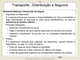 162
Transporte , Distribuição e Seguros
Elementos Básicos e Essenciais do Seguro
• Segurador ou Seguradora
É a pessoa jurídica que assume a responsabilidade por riscos contratados e
paga indenizações ao segurado ou ao(s) seu(s) beneficiário(s), no caso de
ocorrência de sinistro coberto .
Principais obrigações :
– Gerenciar corretamente os riscos
– Pagar o resultante de risco coberto assumido na ocorrência de sinistro
– Indenizar o beneficiário de acordo com as condições estabelecidas no
contrato
• Premio
É o pagamento efetuado pelo segurado (ou estipulante, quando houver) à
seguradora , ou seja, é o custo do seguro.
– Pode ser pago de forma integral ou parcelado
– O premio refere-se a todo o período de vigência do seguro
– A falta de pagamento implicará em cancelamento imediato do contrato.
 