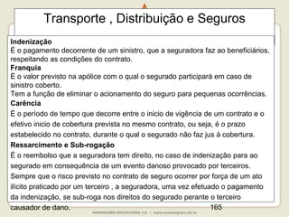 165
Transporte , Distribuição e Seguros
Indenização
É o pagamento decorrente de um sinistro, que a seguradora faz ao beneficiários,
respeitando as condições do contrato.
Franquia
É o valor previsto na apólice com o qual o segurado participará em caso de
sinistro coberto.
Tem a função de eliminar o acionamento do seguro para pequenas ocorrências.
Carência
É o período de tempo que decorre entre o inicio de vigência de um contrato e o
efetivo inicio de cobertura prevista no mesmo contrato, ou seja, é o prazo
estabelecido no contrato, durante o qual o segurado não faz jus à cobertura.
Ressarcimento e Sub-rogação
É o reembolso que a seguradora tem direito, no caso de indenização para ao
segurado em consequência de um evento danoso provocado por terceiros.
Sempre que o risco previsto no contrato de seguro ocorrer por força de um ato
ilícito praticado por um terceiro , a seguradora, uma vez efetuado o pagamento
da indenização, se sub-roga nos direitos do segurado perante o terceiro
causador de dano.
 