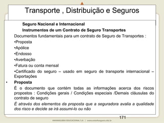 171
Transporte , Distribuição e Seguros
Seguro Nacional e Internacional
Instrumentos de um Contrato de Seguro Transportes
Documentos fundamentais para um contrato de Seguro de Transportes :
•Proposta
•Apólice
•Endosso
•Averbação
•Fatura ou conta mensal
•Certificado do seguro – usado em seguro de transporte internacional –
Exportações
• Proposta
É o documento que contém todas as informações acerca dos riscos
propostos : Condições gerais / Condições especiais /Demais cláusulas do
contrato de seguro
É através dos elementos da proposta que a seguradora avalia a qualidade
dos risco e decide se irá assumi-lo ou não
 