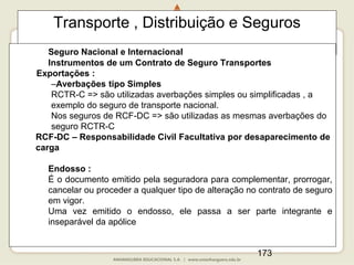 173
Transporte , Distribuição e Seguros
Seguro Nacional e Internacional
Instrumentos de um Contrato de Seguro Transportes
Exportações :
–Averbações tipo Simples
RCTR-C => são utilizadas averbações simples ou simplificadas , a
exemplo do seguro de transporte nacional.
Nos seguros de RCF-DC => são utilizadas as mesmas averbações do
seguro RCTR-C
RCF-DC – Responsabilidade Civil Facultativa por desaparecimento de
carga
Endosso :
É o documento emitido pela seguradora para complementar, prorrogar,
cancelar ou proceder a qualquer tipo de alteração no contrato de seguro
em vigor.
Uma vez emitido o endosso, ele passa a ser parte integrante e
inseparável da apólice
 