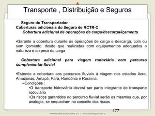 177
Transporte , Distribuição e Seguros
Seguro do Transportador
Coberturas adicionais do Seguro de RCTR-C
Cobertura adicional de operações de carga/descarga/içamento
•Garante a cobertura durante as operações de carga e descarga, com ou
sem içamento, desde que realizadas com equipamentos adequados a
natureza e ao peso da carga
Cobertura adicional para viagem rodoviária com percurso
complementar fluvial
•Estende a cobertura aos percursos fluviais à viagem nos estados Acre,
Amazonas, Amapá, Pará, Rondônia e Roraima.
–Condições :
•O transporte hidroviário deverá ser parte integrante do transporte
rodoviário
•Os riscos garantidos no percurso fluvial serão os mesmos que, por
analogia, se enquadram no conceito dos riscos
 