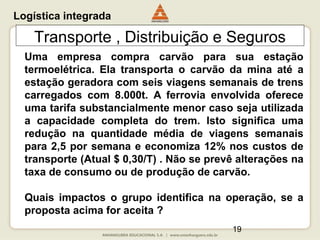 19
Transporte , Distribuição e Seguros
Uma empresa compra carvão para sua estação
termoelétrica. Ela transporta o carvão da mina até a
estação geradora com seis viagens semanais de trens
carregados com 8.000t. A ferrovia envolvida oferece
uma tarifa substancialmente menor caso seja utilizada
a capacidade completa do trem. Isto significa uma
redução na quantidade média de viagens semanais
para 2,5 por semana e economiza 12% nos custos de
transporte (Atual $ 0,30/T) . Não se prevê alterações na
taxa de consumo ou de produção de carvão.
Quais impactos o grupo identifica na operação, se a
proposta acima for aceita ?
Logística integrada
 
