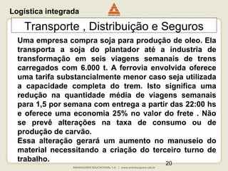 20
Transporte , Distribuição e Seguros
Uma empresa compra soja para produção de oleo. Ela
transporta a soja do plantador até a industria de
transformação em seis viagens semanais de trens
carregados com 6.000 t. A ferrovia envolvida oferece
uma tarifa substancialmente menor caso seja utilizada
a capacidade completa do trem. Isto significa uma
redução na quantidade média de viagens semanais
para 1,5 por semana com entrega a partir das 22:00 hs
e oferece uma economia 25% no valor do frete . Não
se prevê alterações na taxa de consumo ou de
produção de carvão.
Essa alteração gerará um aumento no manuseio do
material necessitando a criação do terceiro turno de
trabalho.
Logística integrada
 