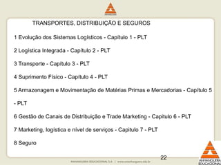 22
TRANSPORTES, DISTRIBUIÇÃO E SEGUROS
1 Evolução dos Sistemas Logísticos - Capítulo 1 - PLT
2 Logística Integrada - Capítulo 2 - PLT
3 Transporte - Capítulo 3 - PLT
4 Suprimento Físico - Capítulo 4 - PLT
5 Armazenagem e Movimentação de Matérias Primas e Mercadorias - Capítulo 5
- PLT
6 Gestão de Canais de Distribuição e Trade Marketing - Capitulo 6 - PLT
7 Marketing, logística e nível de serviços - Capitulo 7 - PLT
8 Seguro
 