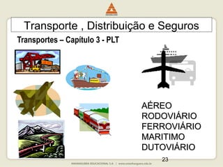 23
Transporte , Distribuição e Seguros
Transportes – Capítulo 3 - PLT
AÉREO
RODOVIÁRIO
FERROVIÁRIO
MARITIMO
DUTOVIÁRIO
 