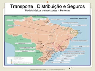 27
Transporte , Distribuição e Seguros
Modais básicos de transportes = Ferrovias
 