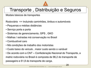 28
Transporte , Distribuição e Seguros
Modais básicos de transportes
Rodoviário => Incluindo caminhões, ônibus e automóveis
• Pequenas e médias distâncias
• Serviço porta a porta
• Sistemas de gerenciamento, GPS , GKO
• Malhas / estradas má conservação no Brasil
• Combustível caro
• Má condições de trabalho dos motoristas
• Custo baixo do veículo , maior custo sendo o variável
• De acordo com a CNT – Confederação Nacional do Transporte, a
matriz rodoviária no Brasil é composta de 96,2 do transporte de
passageiro e 61,8 do transporte de carga.
 
