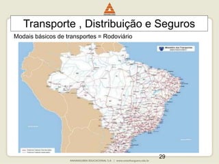 29
Transporte , Distribuição e Seguros
Modais básicos de transportes = Rodoviário
 