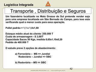 42
Transporte , Distribuição e Seguros
Um fazendeiro localizado no Mato Grosso do Sul pretende vender soja
para uma empresa localizada em São Bernado do Campo, para isso esta
verificando qual o menor custo para essa operação.
Pallet padrão = 1,1 x 1,0x1,80
Estoque médio atual do cliente: 250.000 T
Custo de armazenagem - $ 3,00/T
Capacidade Sacos 50 Kgs, medida 0,65x1,10x0,20
Pedido de 400.000 T
O estudo preve 2 opções de abastecimento:
a) Ferroviário – MS => Jundiai
Rodoviário – Jundiaí => SBC
b) Rodoviário – MS => SBC
Logística Integrada
 