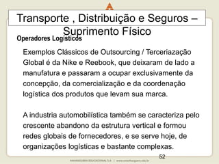 52
Operadores Logísticos
Exemplos Clássicos de Outsourcing / Terceriazação
Global é da Nike e Reebook, que deixaram de lado a
manufatura e passaram a ocupar exclusivamente da
concepção, da comercialização e da coordenação
logística dos produtos que levam sua marca.
A industria automobilística também se caracteriza pelo
crescente abandono da estrutura vertical e formou
redes globais de fornecedores, e se serve hoje, de
organizações logísticas e bastante complexas.
Transporte , Distribuição e Seguros –
Suprimento Físico
 