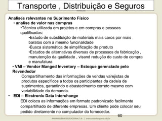 60
Transporte , Distribuição e Seguros
Analises relevantes no Suprimento Físico
• analise de valor nas compras
•Técnica utilizada em projetos e em compras e pessoas
qualificadas:
•Estudo de substituição de materiais mais caros por mais
baratos com a mesmo funcinalidade
•Busca sistemática de simplificação do produto
•Estudos de alternativas diversas de processos de fabricação ,
manutenção da qualidade , visand redução do custo de compra
e manufatura
• VMI – Vendor Manged Inventory – Estoque gerenciado pelo
Revendedor
Compartilhamento das informações de vendas varejistas de
produtos específicos a todos os participantes da cadeia de
suprimentos, garantindo o abastecimento correto mesmo com
variabilidade da demanda.
• EDI – Electronic Data Interchange
EDI coloca as informações em formato padronizado facilmente
compartilhado de diferente empresas. Um cliente pode colocar seu
pedido diretamente no computador do fornecedor.
 
