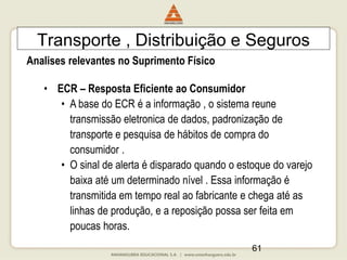 61
Transporte , Distribuição e Seguros
Analises relevantes no Suprimento Físico
• ECR – Resposta Eficiente ao Consumidor
• A base do ECR é a informação , o sistema reune
transmissão eletronica de dados, padronização de
transporte e pesquisa de hábitos de compra do
consumidor .
• O sinal de alerta é disparado quando o estoque do varejo
baixa até um determinado nível . Essa informação é
transmitida em tempo real ao fabricante e chega até as
linhas de produção, e a reposição possa ser feita em
poucas horas.
 
