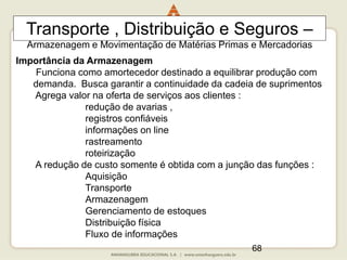 68
Transporte , Distribuição e Seguros –
Armazenagem e Movimentação de Matérias Primas e Mercadorias
Importância da Armazenagem
Funciona como amortecedor destinado a equilibrar produção com
demanda. Busca garantir a continuidade da cadeia de suprimentos
Agrega valor na oferta de serviços aos clientes :
redução de avarias ,
registros confiáveis
informações on line
rastreamento
roteirização
A redução de custo somente é obtida com a junção das funções :
Aquisição
Transporte
Armazenagem
Gerenciamento de estoques
Distribuição física
Fluxo de informações
 
