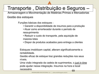 69
Transporte , Distribuição e Seguros –
Armazenagem e Movimentação de Matérias Primas e Mercadorias
Gestão dos estoques
Funções básicas dos estoques :
• Garantir a disponibilidade de insumos para a produção
• Atuar como amortecedor durante o período de
ressuprimento
• Reduzir o custo do transporte, pela aquisição de
maiores lotes
• Dispor de produtos acabados para entrega a clientes
Estoques imobilizam capital, alteram significativamente a
rentabilidade.
Gestão eficaz de estoque traz grandes reduções nos seus
níveis.
Uma visão integrada da cadeia de suprimentos, o just in time
pode ajudar nessa integração. Insumos na hora e local
necessário
 