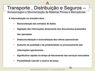 70
A informatização no armazém deve :
• Racionalização das entradas de dados
• Digitação das informações diretamente dos documentos produzidos
das operações
• Desburocratização e racionalização das rotinas operacionais
• Aumento da qualidade e da produtividade no processamento das
informações operacionais
• Significativa rapidez no tempo de faturamento dos serviços executados
• Possibilidade calcular a reserva de praça
Transporte , Distribuição e Seguros –
Armazenagem e Movimentação de Matérias Primas e Mercadorias
 