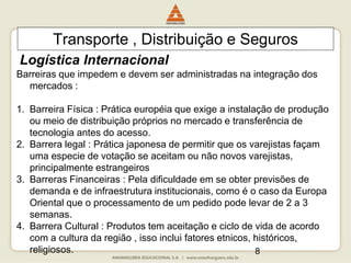 8
Transporte , Distribuição e Seguros
Logística Internacional
Barreiras que impedem e devem ser administradas na integração dos
mercados :
1. Barreira Física : Prática européia que exige a instalação de produção
ou meio de distribuição próprios no mercado e transferência de
tecnologia antes do acesso.
2. Barrera legal : Prática japonesa de permitir que os varejistas façam
uma especie de votação se aceitam ou não novos varejistas,
principalmente estrangeiros
3. Barreras Financeiras : Pela dificuldade em se obter previsões de
demanda e de infraestrutura institucionais, como é o caso da Europa
Oriental que o processamento de um pedido pode levar de 2 a 3
semanas.
4. Barrera Cultural : Produtos tem aceitação e ciclo de vida de acordo
com a cultura da região , isso inclui fatores etnicos, históricos,
religiosos.
 