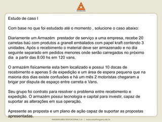 Estudo de caso I
Com base no que foi estudado até o momento , solucione o caso abaixo:
Diariamente um Armazém prestador de serviço a uma empresa, recebe 20
carretas baú com produtos a granell embalados com papel kraft contendo 3
unidades. Após o recebimento o material deve ser armazenado e no dia
seguinte separado em pedidos menores onde serão carregados no próximo
dia a partir das 8:00 hs em 120 vans.
O armazém fisicamente esta bem localizado e possui 10 docas de
recebimento e apenas 5 de expedição e um área de espera pequena que na
maioria dos dias existe confusões e há um mês 2 motoristas chegaram a
brigar por disputa de espaço entre carreta e Vans.
Seu grupo foi contrato para resolver o problema entre recebimento e
expedição. O armazém possui tecnologia e capital para investir, capaz de
suportar as alterações em sua operação.
Apresente as proposta e um plano de ação capaz de suportar as propostas
apresentadas.
 