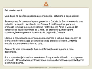 Estudo de caso II
Com base no que foi estudado até o momento , solucione o caso abaixo:
Sua empresa foi contratada para gerenciar a Cadeia de Suprimentos de uma
industria de sapato , localizada em Franca. A matéria prima para sua
produção tem sua fonte em : Ribeirão Preto; Buenos Aires e Mexico. Os
cordões são trazidos prontos da China, os produtos químicos para
conservação e tingimento, todos são de origem do Canadá.
Elabore a rede de Abastecimento desta empresa e indique quais seriam as
formas de movimentação dos materiais nas diferentes origem , informe
modais e por onde entrariam no país.
Apresente uma proposta de fluxo de informação que suporte a rede
desenhada.
A empresa deseja investir em um Armazém que seria utilizado como apoio a
produção . Onde deveria ser localizado e quais os benefícios é possível gerar
a partir do mesmo.
 