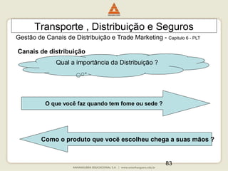 83
Transporte , Distribuição e Seguros
Canais de distribuição
Qual a importância da Distribuição ?
O que você faz quando tem fome ou sede ?
Como o produto que vocë escolheu chega a suas mãos ?
Gestão de Canais de Distribuição e Trade Marketing - Capitulo 6 - PLT
 