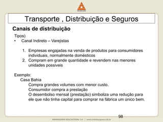 98
Transporte , Distribuição e Seguros
Canais de distribuição
Tipos)
• Canal Indireto – Varejistas
1. Empresas engajadas na venda de produtos para consumidores
individuais, normalmente domésticos
2. Compram em grande quantidade e revendem nas menores
unidades possiveis
Exemplo:
Casa Bahia
Compra grandes volumes com menor custo.
Consumidor compra a prestação
O desembolso mensal (prestação) simboliza uma redução para
ele que não tinha capital para comprar na fábrica um único bem.
 